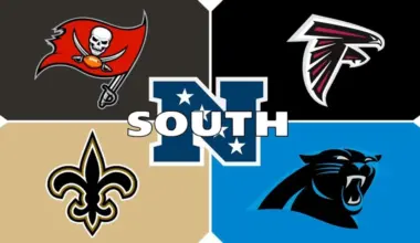 Way Too Early NFC South Record Predictions