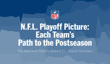 2024 N.F.L. Playoff Picture: Each Team’s Path to the Postseason