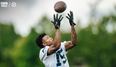 PHOTOS: Panthers voluntary offseason program