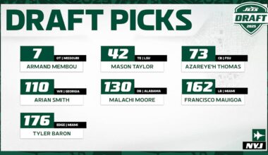 2025 Jets Draft Picks - New York Jets