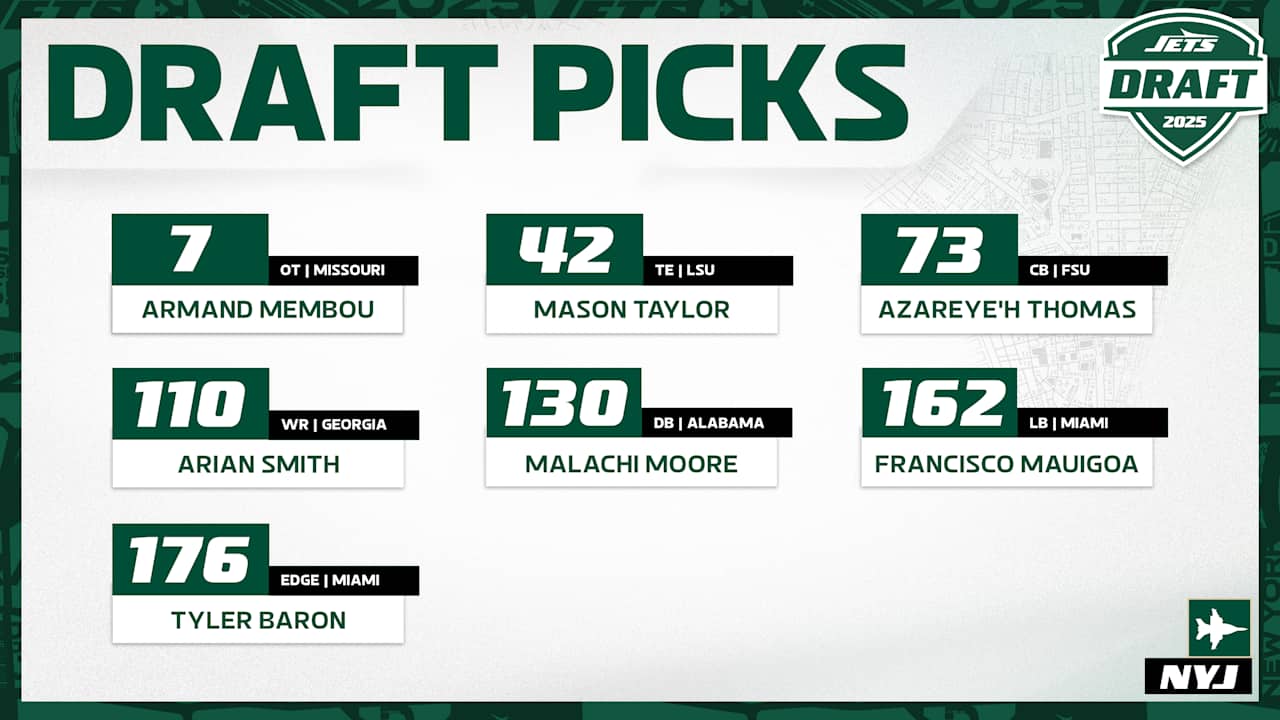 2025 Jets Draft Picks - New York Jets