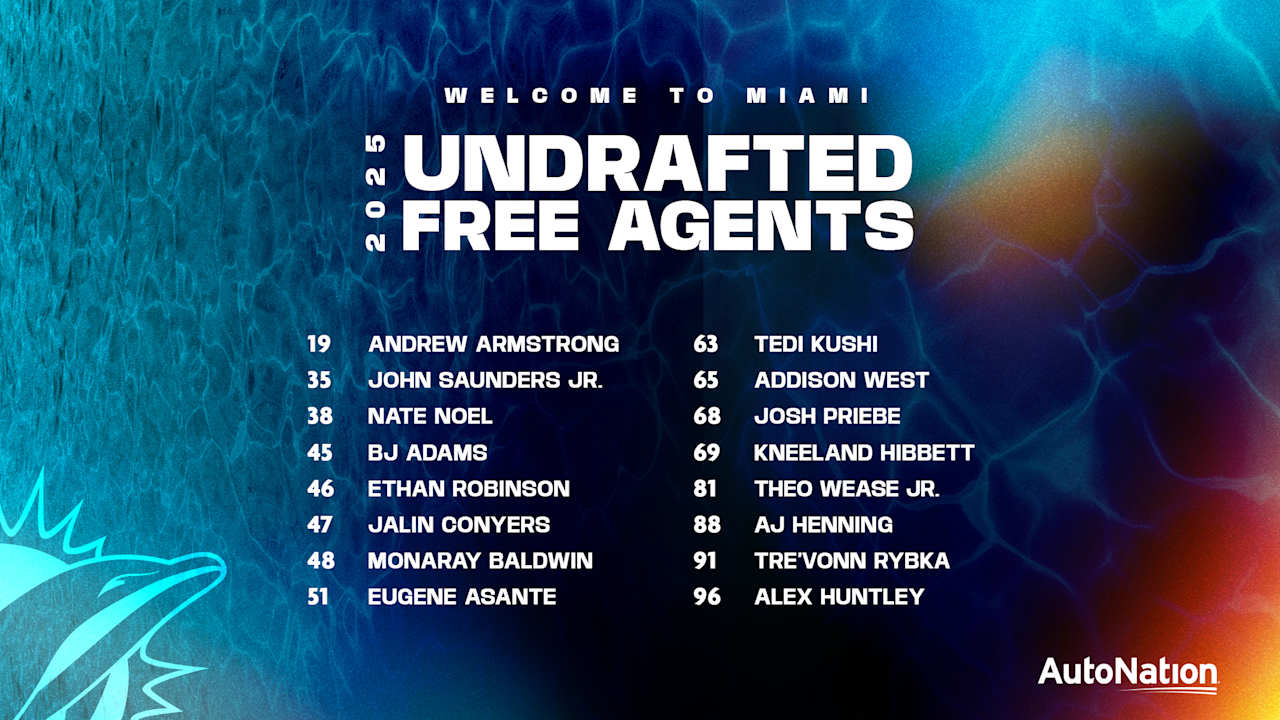 Dolphins Sign 16 Undrafted College Free Agents