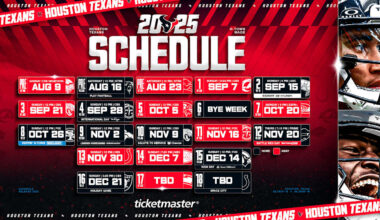 Check out some of the notable numbers that popped up with the Houston Texans 2025 regular season schedule.