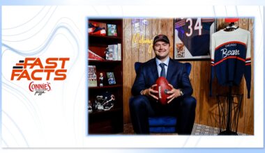 Get to know Chicago Bears rookie OL Ozzy Trapilo