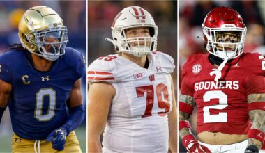 Three Falcons draft picks sign rookie contracts