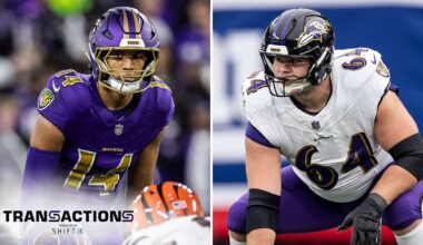 Ravens Pick Up Kyle Hamilton’s Fifth-Year Option, But Not Tyler Linderbaum’s