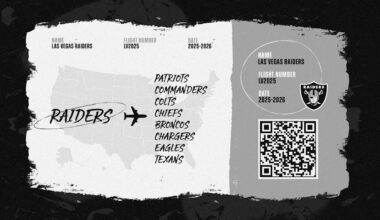 A travel guide and stadium reviews for 2025 away games from Raiders past and present