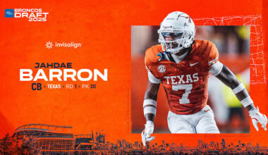 Broncos select CB Jahdae Barron with 20th-overall pick in 2025 NFL Draft