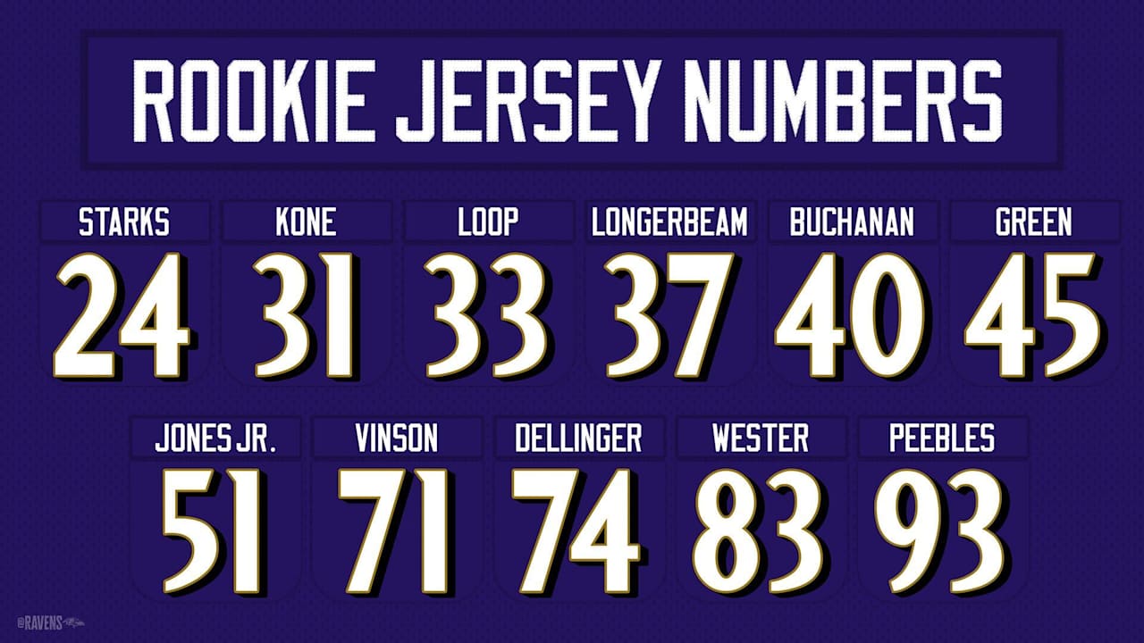 Ravens Rookie Jersey Numbers Revealed