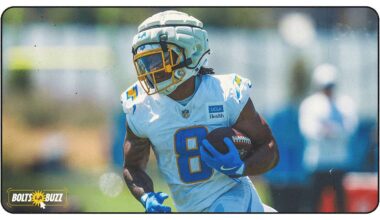 Why ESPN Expects Big Seasons From Daiyan Henley & Omarion Hampton in 2025