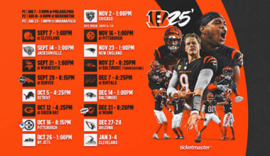 Bengals 2025 Schedule: Matchups to Watch