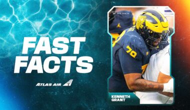 Fast Facts: Kenneth Grant