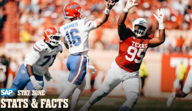 A Breakdown by the Numbers of the 49ers 2025 Draft Class