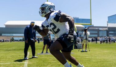 Five questions to monitor as Cowboys begin OTAs