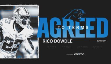 Panthers agree to terms with running back Rico Dowdle