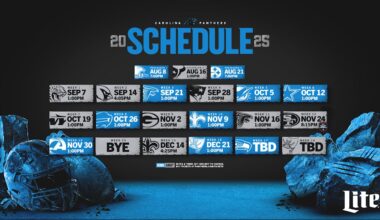 The Carolina Panthers back in prime-time: 2025 schedule announced