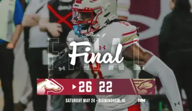 Birmingham Stallions Take Down Panthers In UFL Playoff Preview