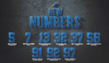 Panthers assign jersey numbers