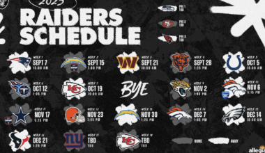 Las Vegas Raiders ready for three prime-time games