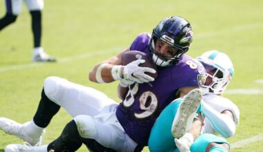 What is the biggest trap game on the Ravens schedule in 2025?