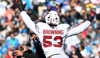 Arizona Cardinals on the verge of a defensive renaissance?