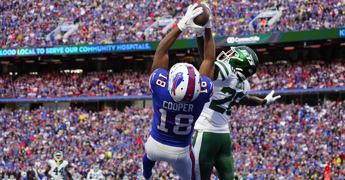 Best available free agents for the Saints: WR/EDGE