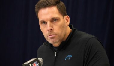 Carolina Panthers offseason fan mailbag, come ask your questions!