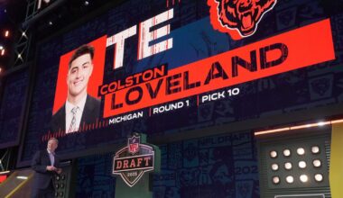 Chicago Bears: A 2025 Draft Class Overview