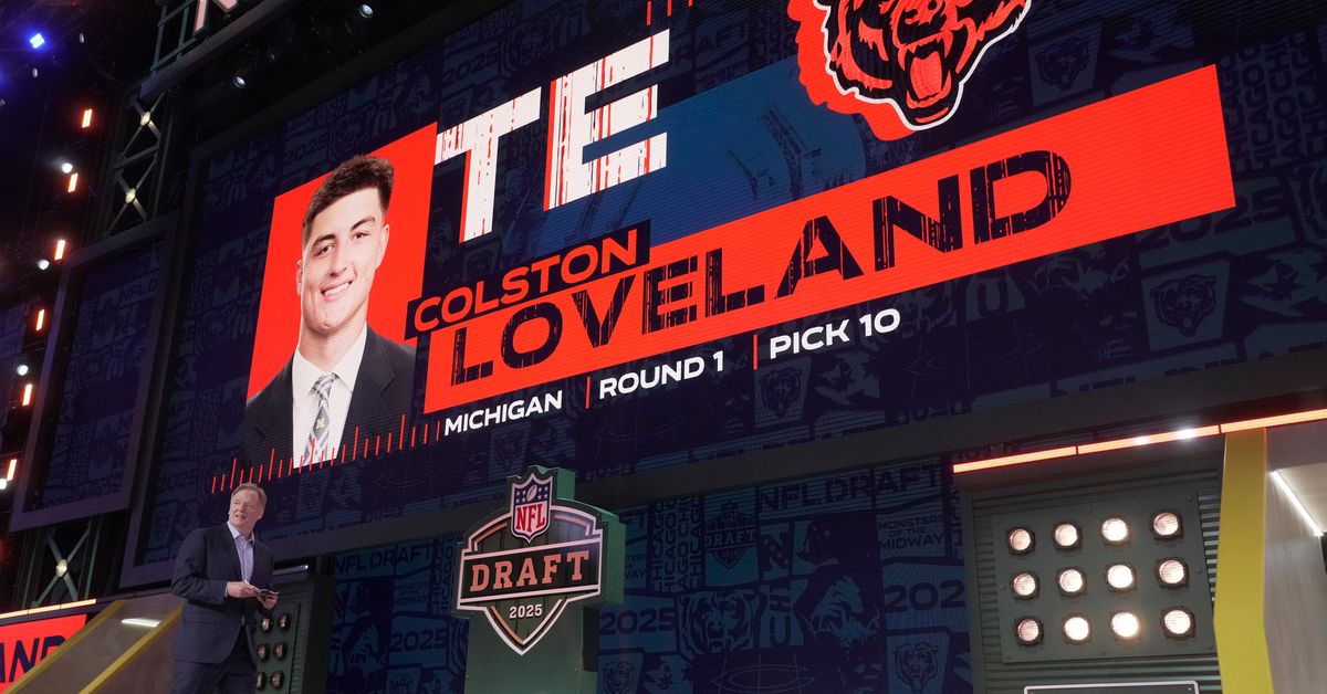 Chicago Bears: A 2025 Draft Class Overview