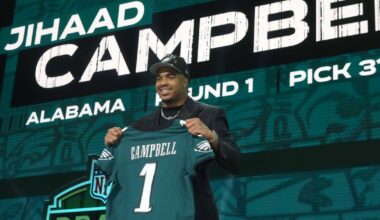 Eagles News: Jihaad Campbell among top rookies set up to succeed in Year 1