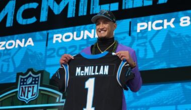 Panthers 2025 NFL Draft Class Evaluation