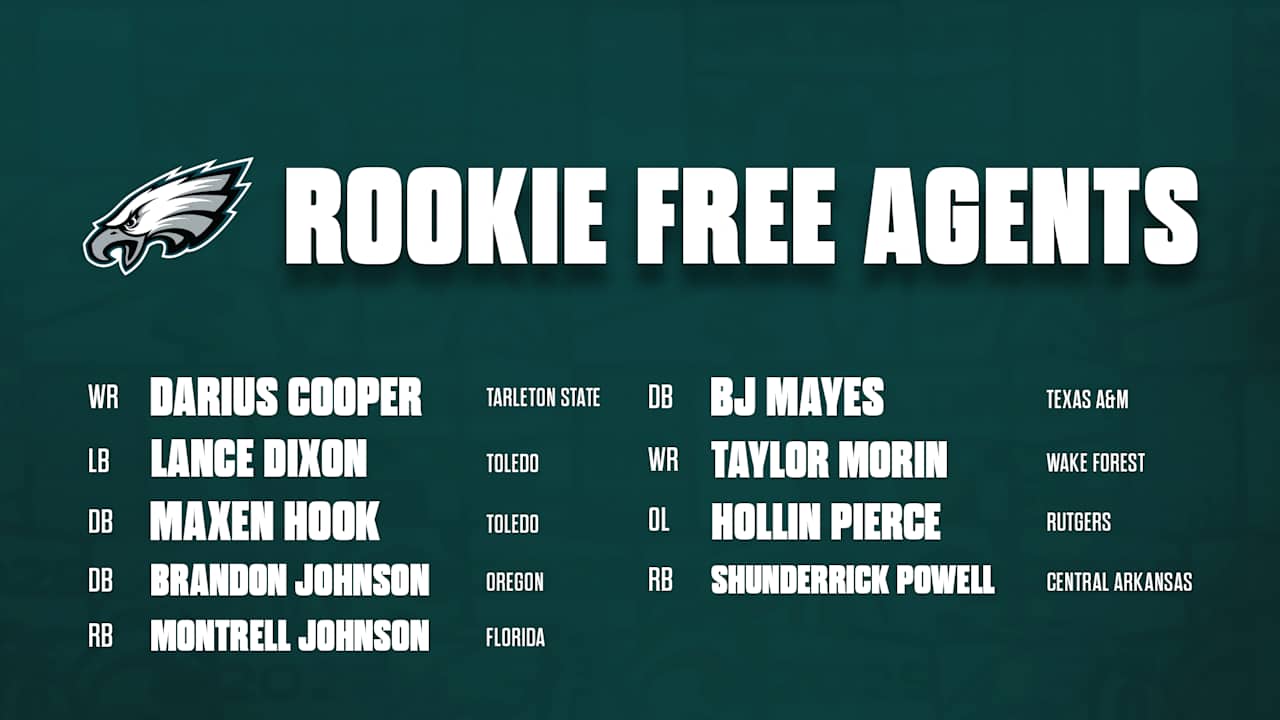 Who are the Eagles' 2025 rookie free agents? - Philadelphia Eagles