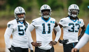 PHOTOS: Rookie Minicamp | Day 2 - Carolina Panthers