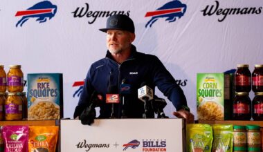 Buffalo Bills, Wegmans team up to support local food-insecure families with food allergies and special diet needs