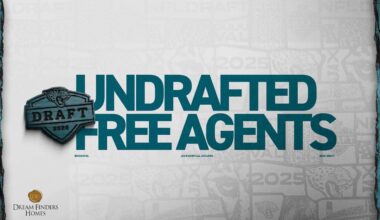 Jaguars Agree to Terms With 20 Undrafted Free Agents - Jacksonville Jaguars