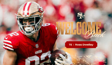 49ers Sign TE Ross Dwelley to One-Year Deal