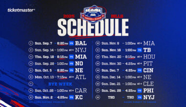 Top 9 things to know about the Bills 2025 schedule