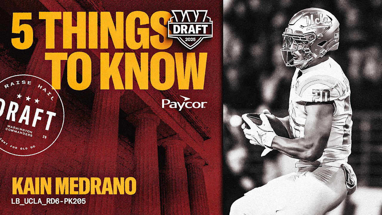 5 things to know about Kain Medrano