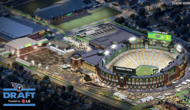 Tennessee Titans 2025 Draft Preview