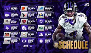 Five Takeaways From Ravens 2025 Schedule Release