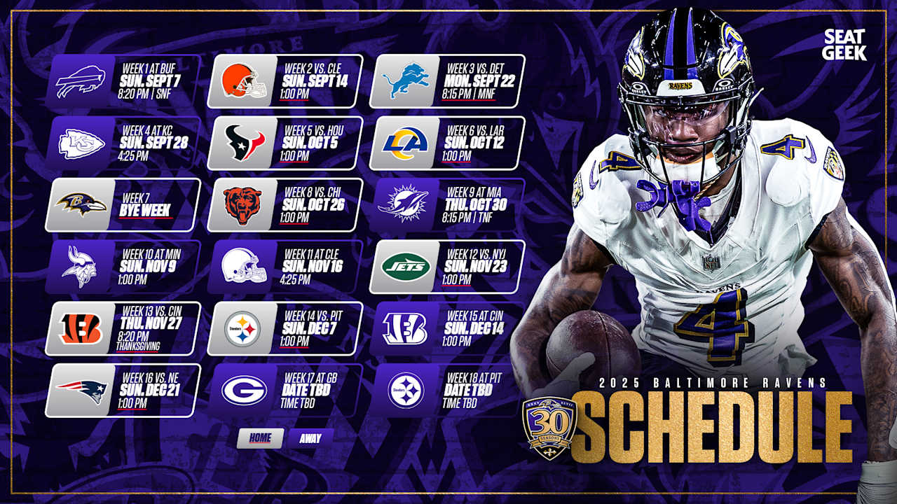 Five Takeaways From Ravens 2025 Schedule Release