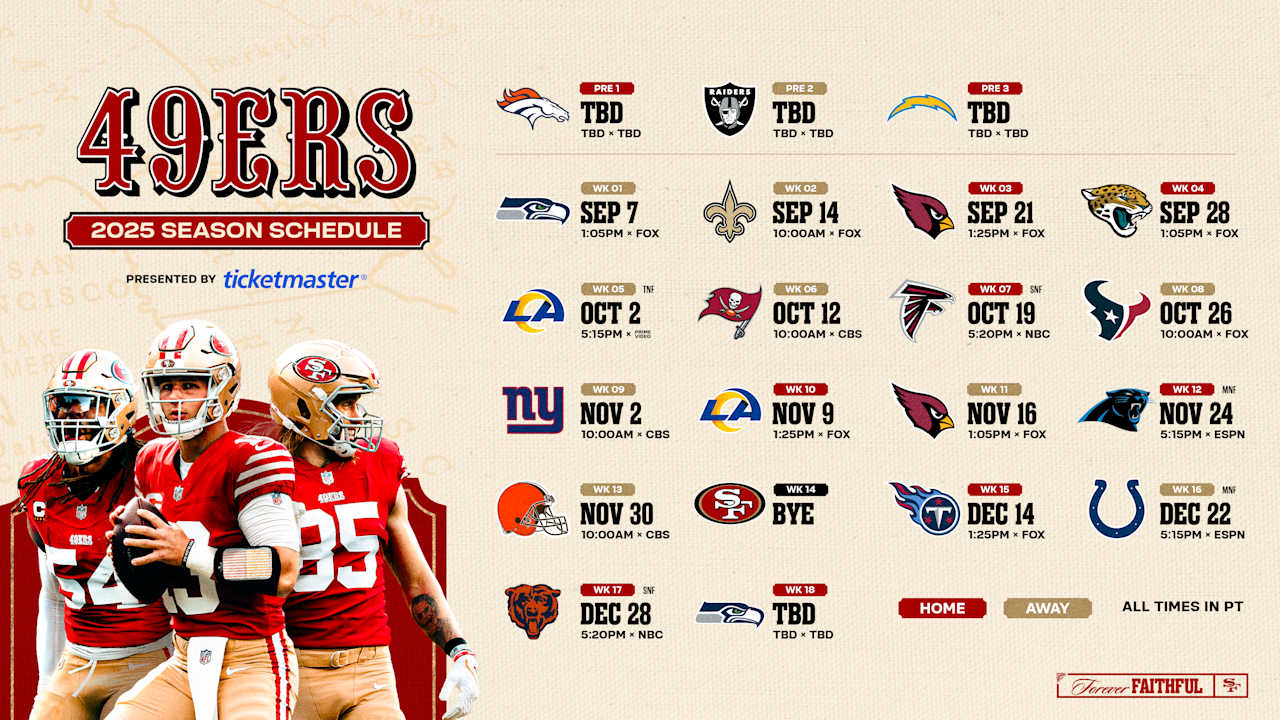 A Game-By-Game Look at the San Francisco 49ers 2025 Schedule Release