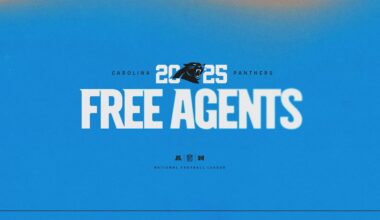 Complete list of Panthers 2025 free agents