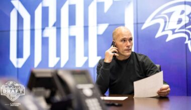 Everything You Need to Know About the Ravens’ 2025 Draft