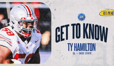 Get to know new Rams DL Ty Hamilton