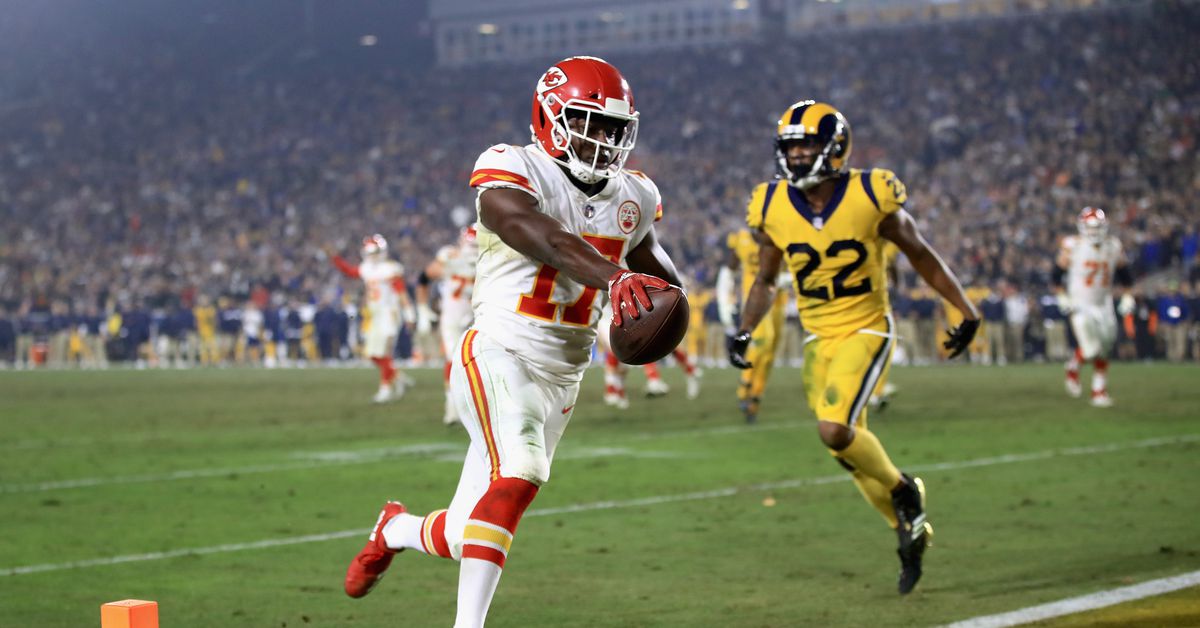 Chiefs News: - Arrowhead Pride