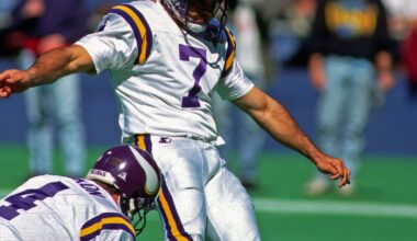 Vikes Views: Favorite Vikings Kickers