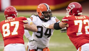 Chiefs News: - Arrowhead Pride