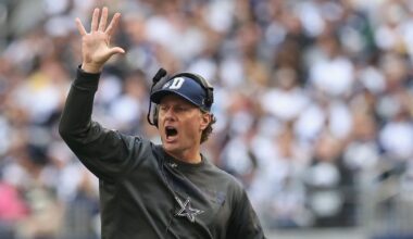 Dallas Cowboys defensive depth chart, post-OTA, before mandatory minicamp