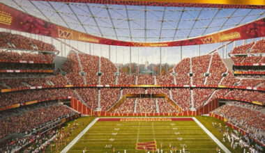 Washington Commanders new $3.8 billion stadium at RISK over controversial political rift